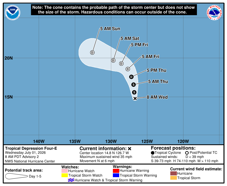 atlanticstorms's tweet photo. #TROPICALDEPRESSIONFour-E [Heading Change:Speed Decr] Heading N @ 6 mph. Wind @ 35 mph. Location N:14.8 W:-126.7 #Hurricane #Four-E PlayStation https://t.co/qjNwJW9r5n