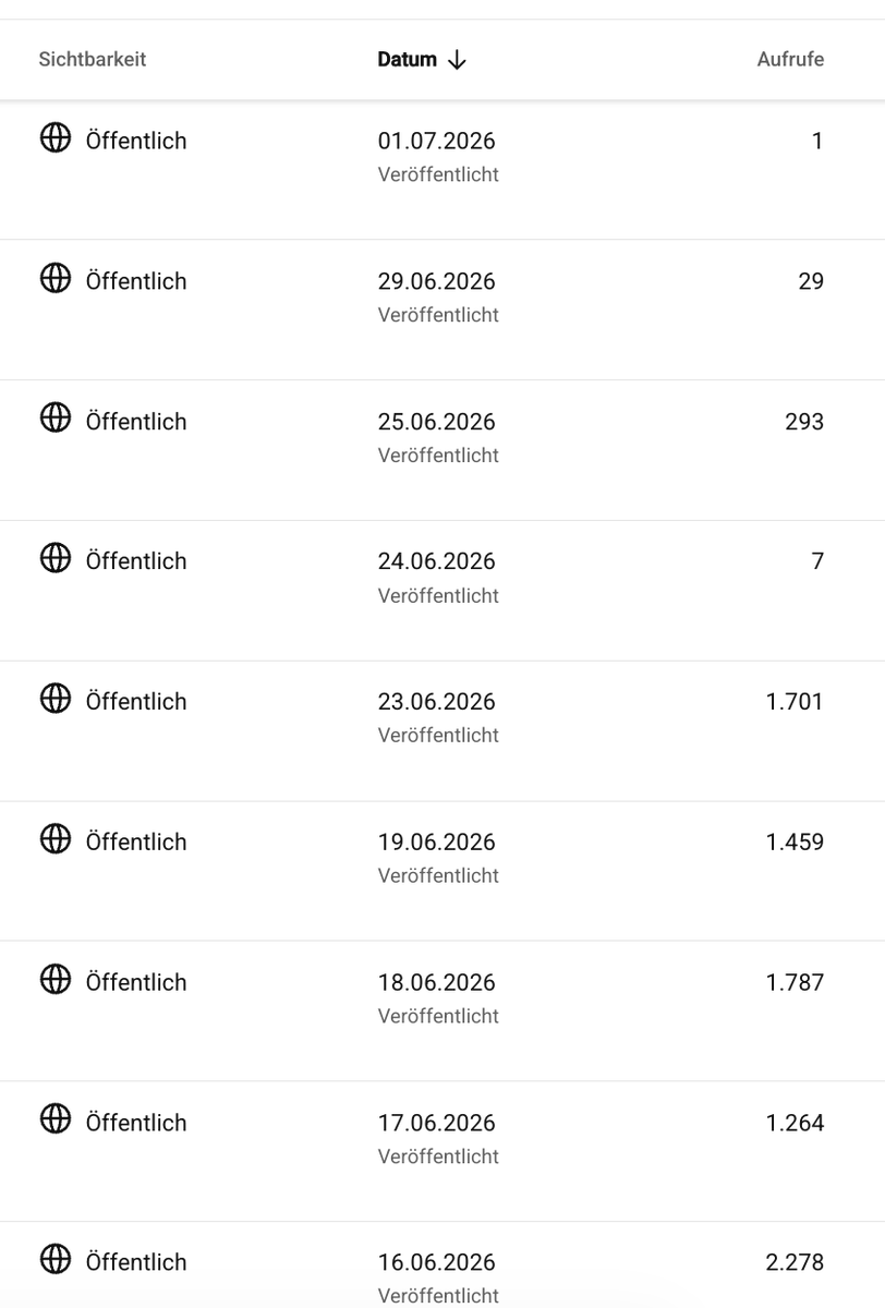 powerplins's tweet photo. @youtube, why?🤷‍♂️ 📉 https://t.co/DqJirm35pw
