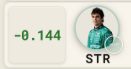 JustAnotherAz_'s tweet photo. Yeah but he's the worst driver on the grid, trust https://t.co/2Wb7kdC9re