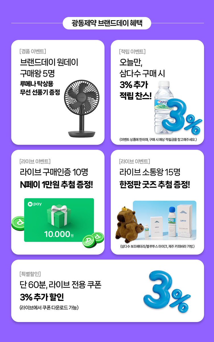no_sale_no_life's tweet photo. #광녀_식품 
광동제약 브랜드데이

7.2 단 하루

https://t.co/hNHX1jy2zY https://t.co/OtqDyb3BlG