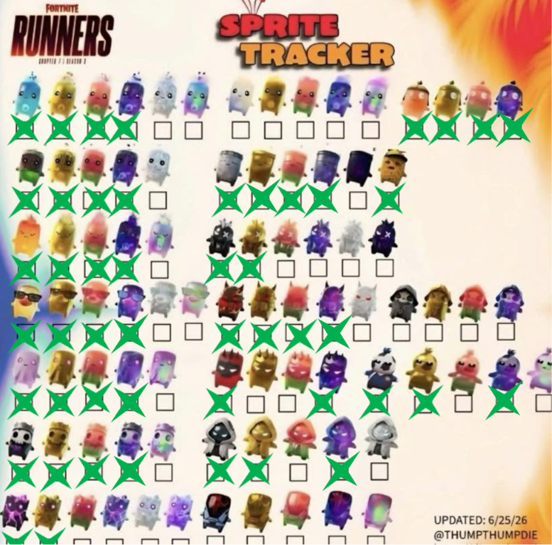 hubprime647's tweet photo. #Fortnite 
At this point I'm about to quit the game, because I can't get the Grim Sprite no one wanted to trade with me, and the game is rigged against me I can never find the right sprites I'm looking for..... also here the list of what I need left updated from last time. https://t.co/nLCJdBGuyl