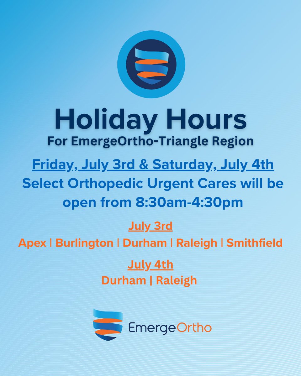 EO_Triangle's tweet photo. All EmergeOrtho locations will be CLOSED July 3 &amp; 4.

Orthopedic Urgent Care (8:30 AM–4:30 PM):

• July 3: Apex, Burlington, Durham, Raleigh &amp; Smithfield
• July 4: Durham &amp; Raleigh

📞 (919) 220-5255 | Link in bio to reserve your spot. https://t.co/sU0LD7p5eE