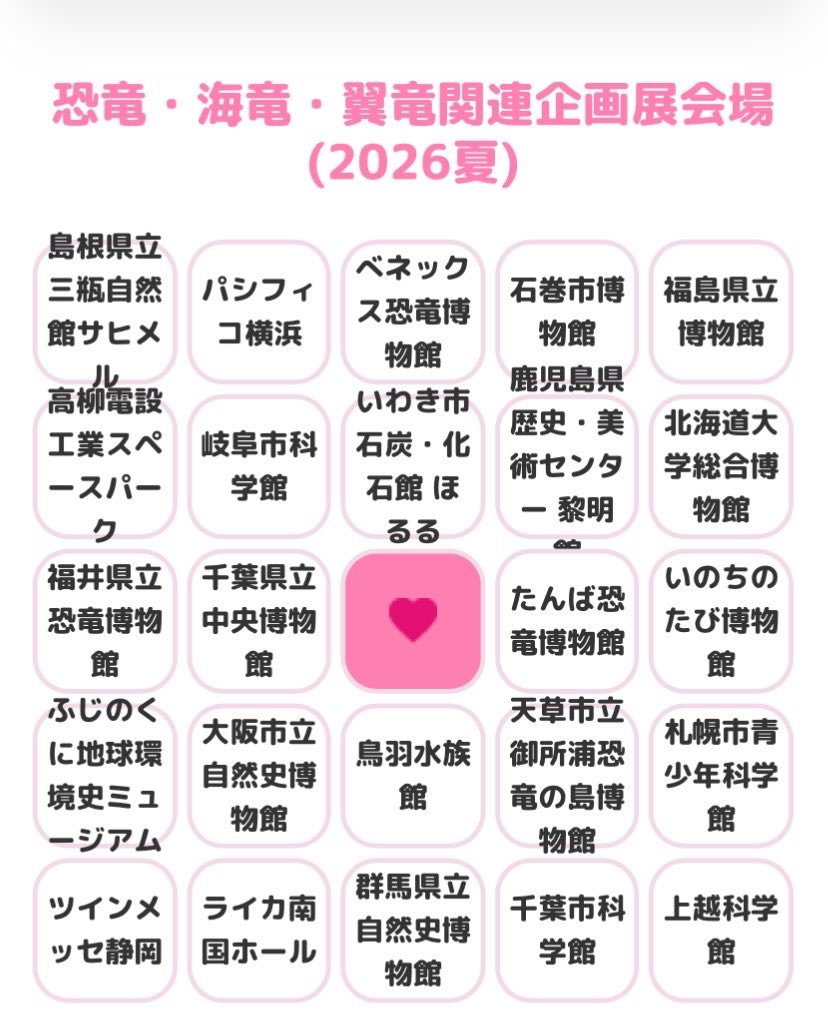 Antrodemus_v's tweet photo. 今年の夏（7月〜）に開催される恐竜・海竜・翼竜に関連した企画展の会場ビンゴを作りました。
※会場名が長すぎてマスからはみ出している部分はご容赦ください。よろしければどうぞ！ https://t.co/h0tHaIANgI
