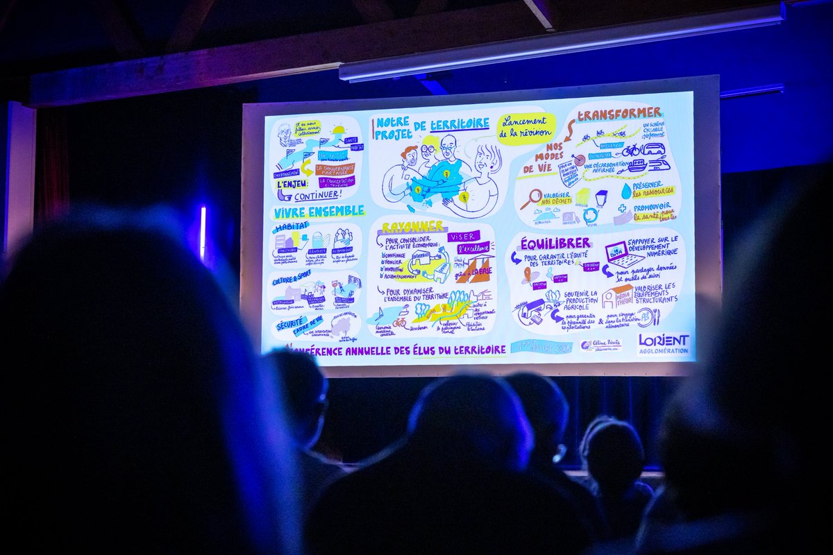 LorientAgglo's tweet photo. 🏘️ Lorient Agglo lance l’élaboration de l’Acte II de son projet de territoire
🤝 Lors de la 1ère conférence annuelle des élus du territoire
🎯 Une nouvelle phase pour actualiser les priorités collectives jusqu'en 2030
✅ Tout en conservant le cap fixé à l’échelle du territoire https://t.co/V4PZgRTo58