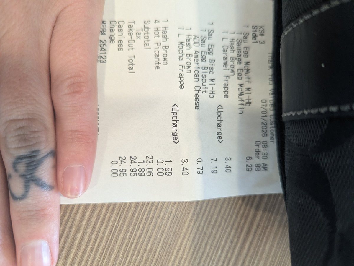 Nevaeh_Lock's tweet photo. Cuckolds this is your chance to be useful! You can reimburse breakfast and coffee with my man https://t.co/lvVFqeUwuh