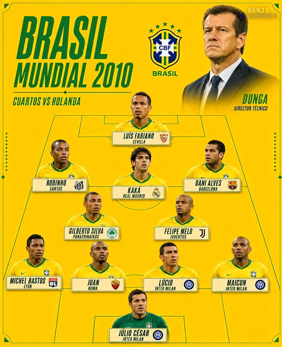 AlMalik581's tweet photo. 📸🚨 | تشكيلة البرازيل ضد هولندا ربع نهائي كأس العالم 2010 :
ㅤ https://t.co/nNrbi3dzHG