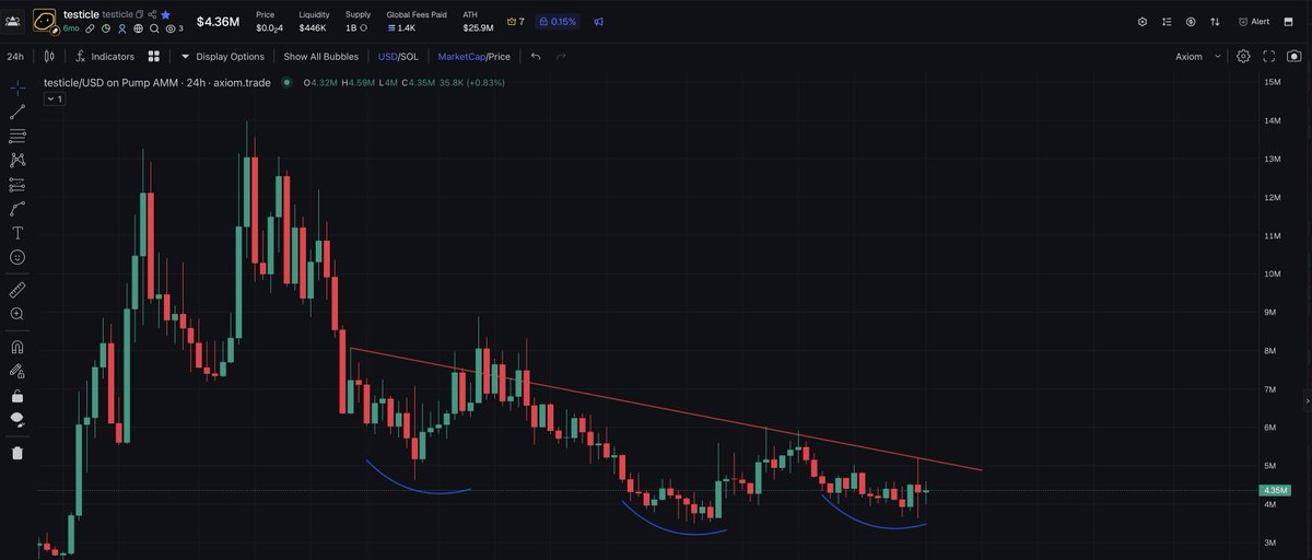 Market Watcher tweet media