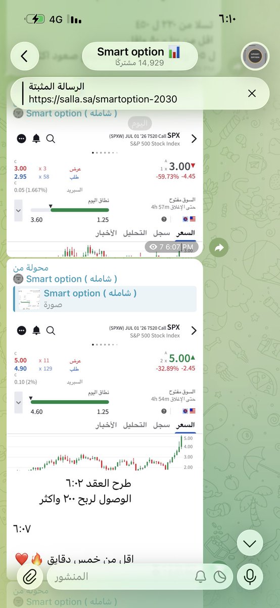 ajmial18's tweet photo. https://t.co/dUa2hAy2ks

#SPX #US500 #الاوبشن #سباكس #السوق_الامريكي #تداول 💚 https://t.co/nbttMlu1Xu