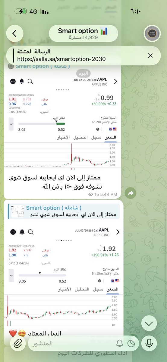 ajmial18's tweet photo. https://t.co/dUa2hAy2ks

#SPX #US500 #الاوبشن #سباكس #السوق_الامريكي #تداول 💚 https://t.co/nbttMlu1Xu
