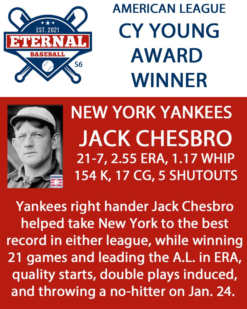 BaseballEternal's tweet photo. Congrats to New York Yankees right-hander Jack Chesbro for winning the American League Cy Young award for Season Six. 

Chesbro joins Boston's Cy Young, Minnesota's Walter Johnson, Chicago's Ed Walsh, Birmingham's Hilton Smith &amp; Detroit's Hal Newhouser as winners of this award. https://t.co/sDE29V9lUy