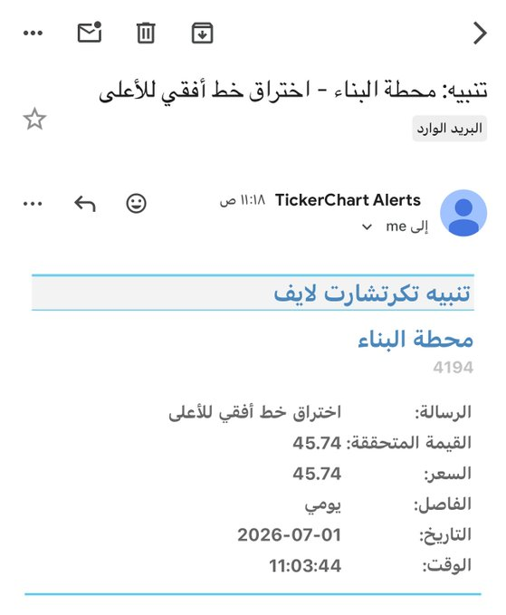 📊ام احمد🇸🇦 tweet media