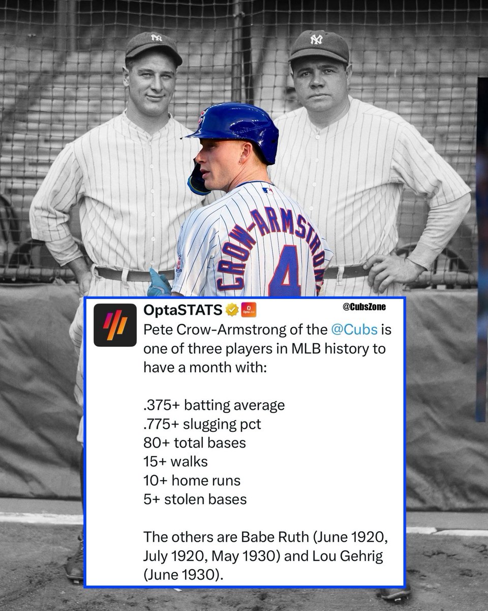 CubsZone tweet picture