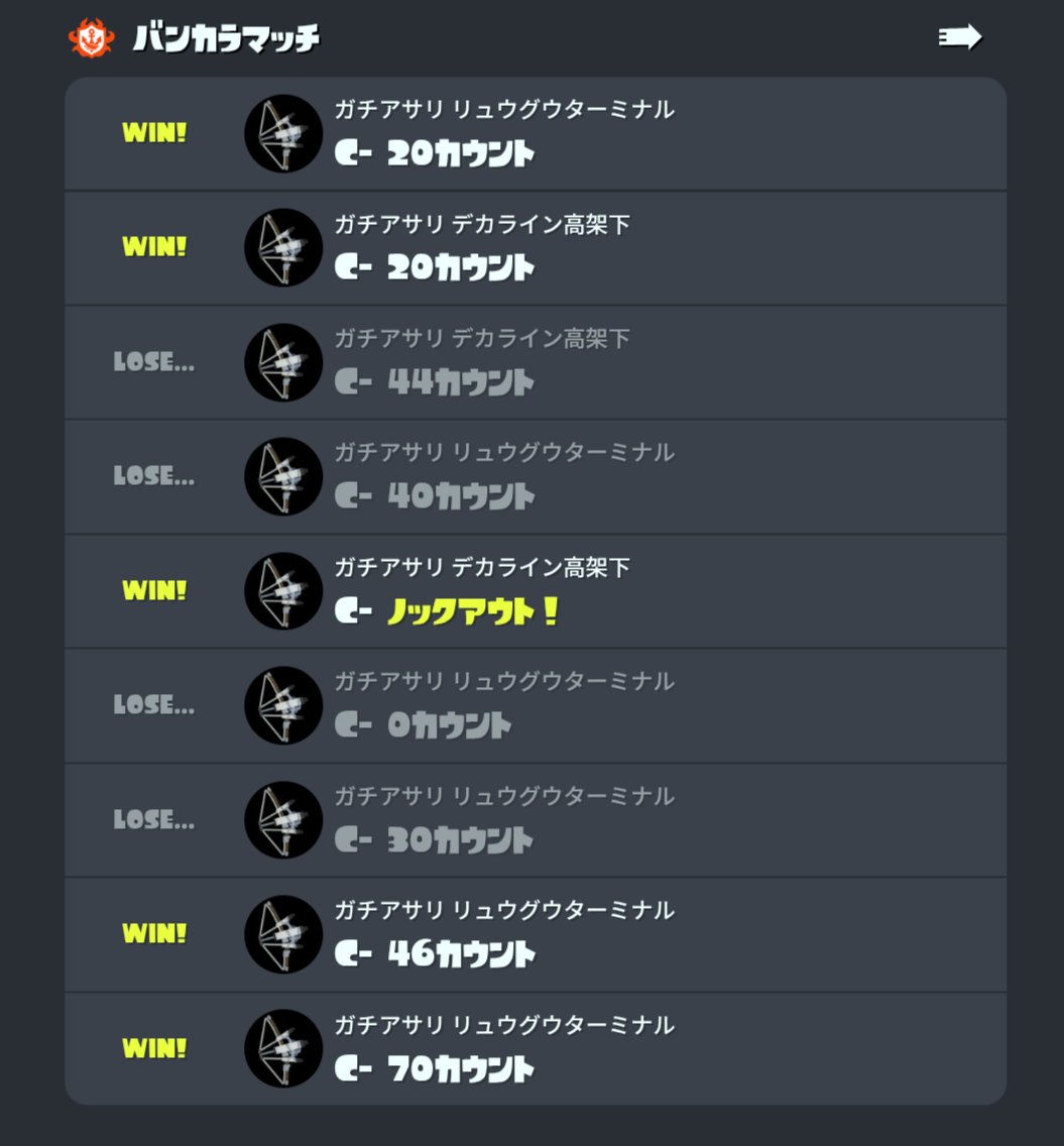 kirisigure0001's tweet photo. スプラ3で初めてチャレンジマッチというものをやったけど、普通に適正Cかもしれん https://t.co/8FiwdJKrYN