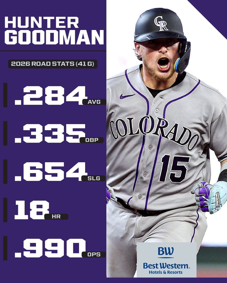 MLB Network tweet media