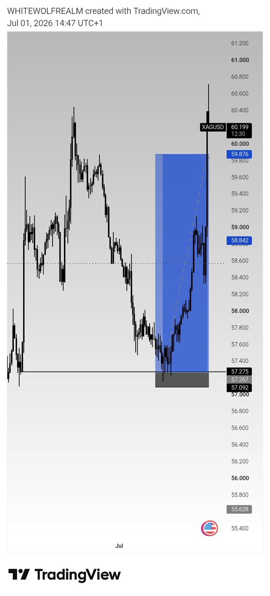 WHITEWOLF_REALM's tweet photo. First TPs of the month. 📈

New city, first payout pending approval... patiently waiting.

Alhamdulillah 😊 https://t.co/84xMdfesOs