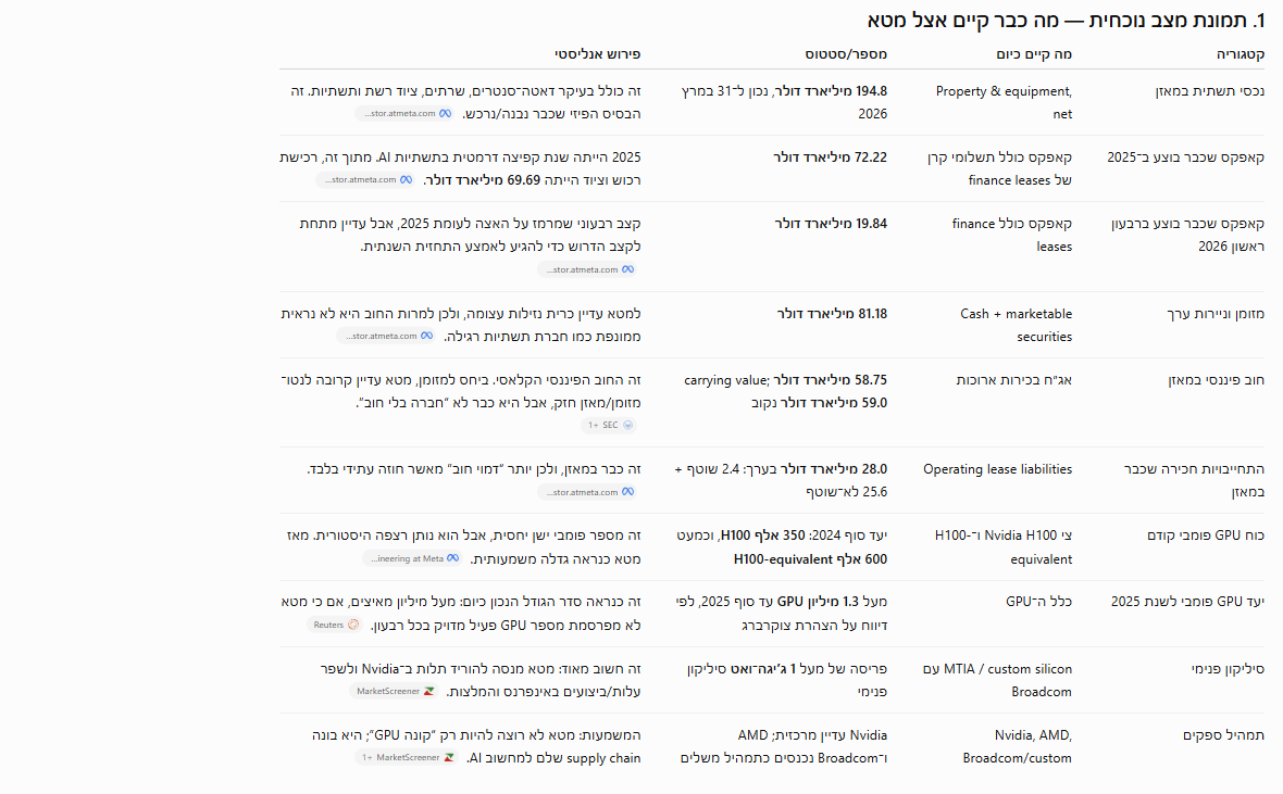 הגורו - GURU tweet media