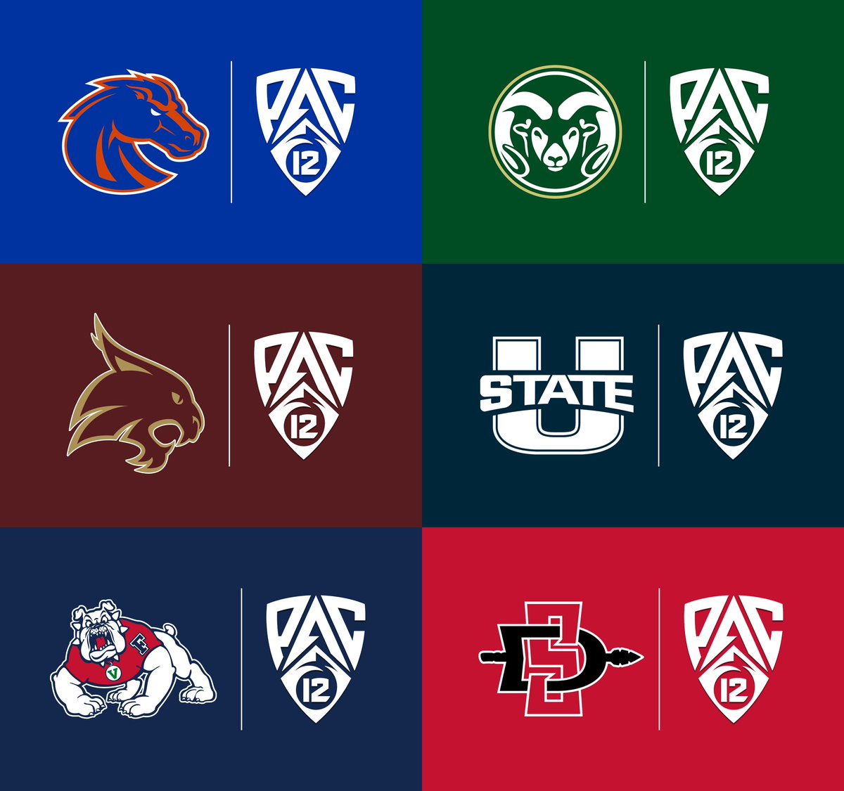 CFBKings's tweet photo. The PAC-12 has officially taken its new form and Boise State, Colorado State, Texas State, Utah State, Fresno State, and San Diego State are now members of the conference.
Those six join Washington State and Oregon State to comprise the new PAC-12 this fall. https://t.co/VTRVG6hsbI