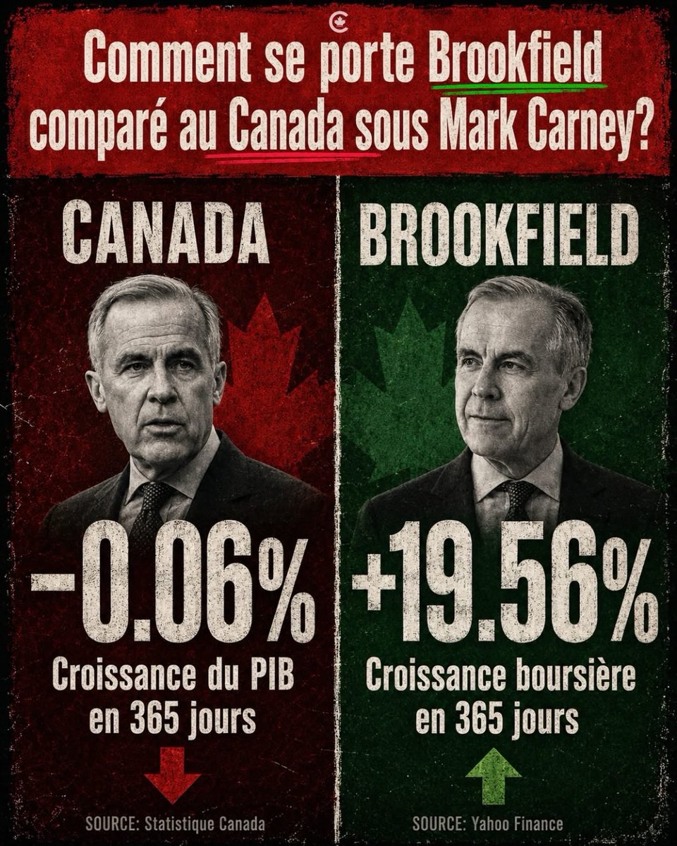 JossIntraitable's tweet photo. @MarcNixon24 @guyboulianne https://t.co/uhcFiNs1G0