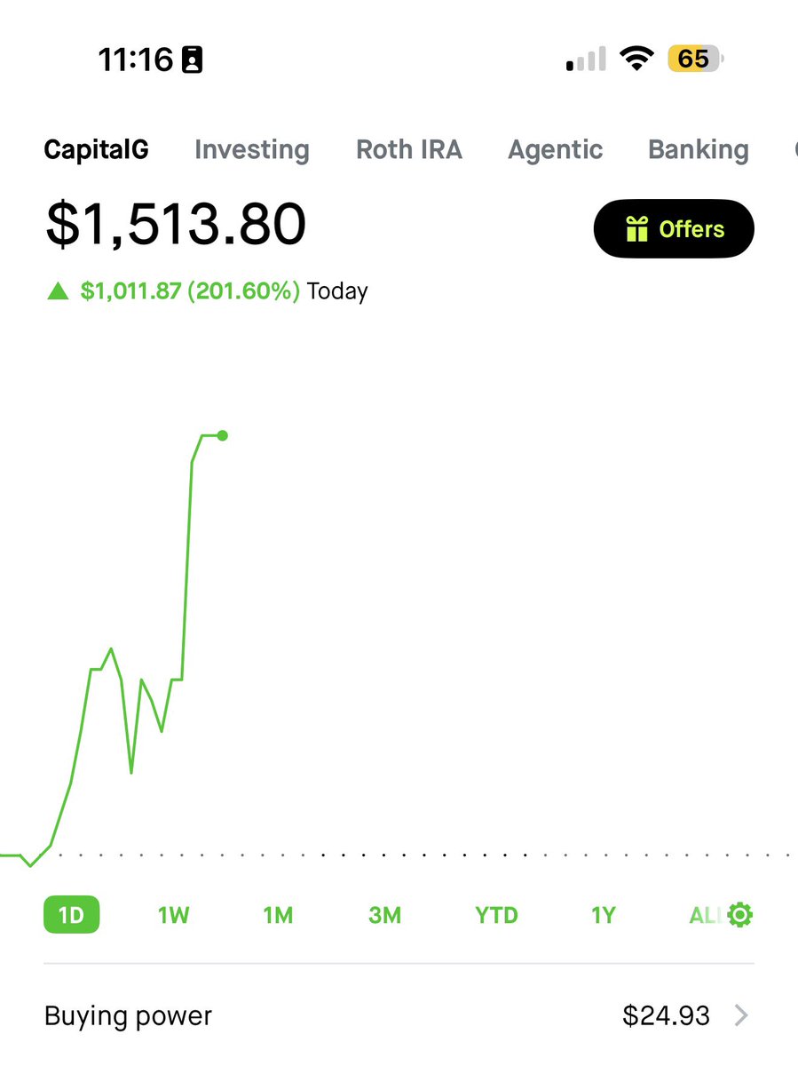 capital___G's tweet photo. A week ago I posted my $137 account after losing nearly $29,000.

Today, that account closed at $1,513.80.

The biggest win isn't the money

It's finally following my rules

Discipline > Emotion.

This is only the beginning.
$SPY $SPEX https://t.co/fVrjGRVCKo