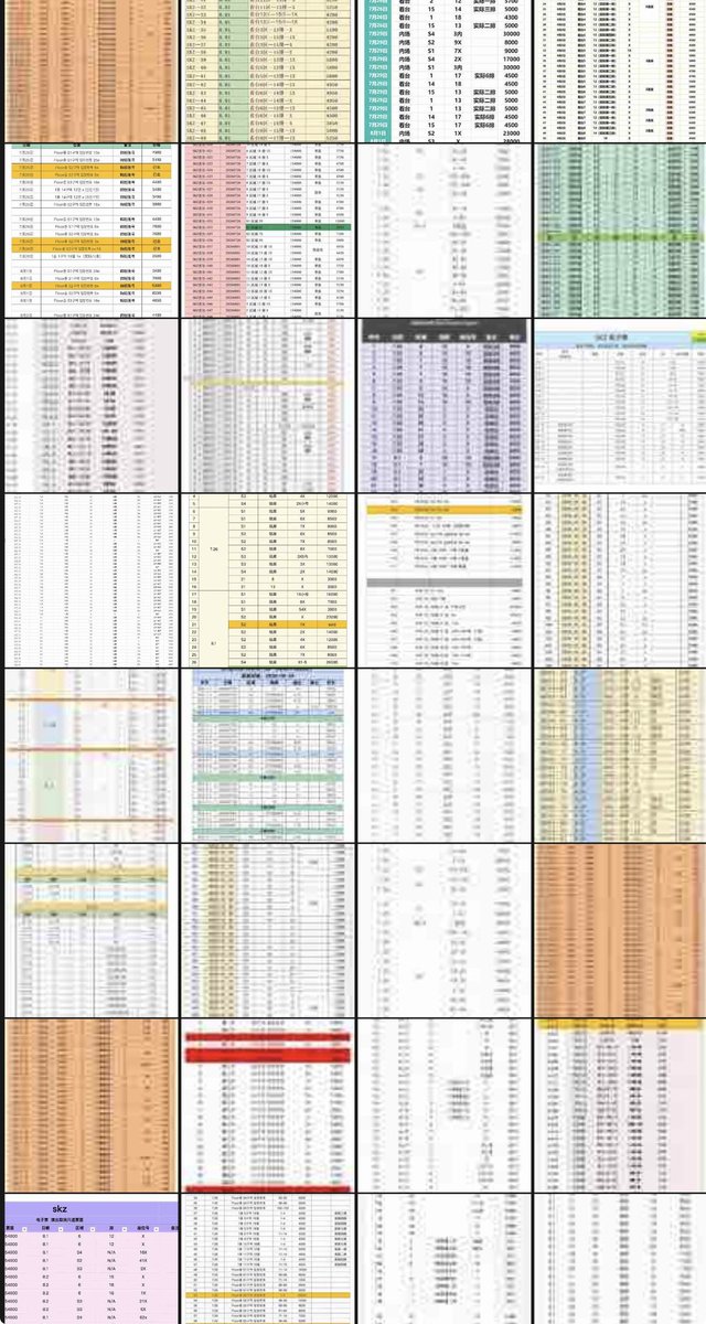 linoandkittens's tweet photo. and I think global membership presale went super smoothly bc scalpers got their tickets during the korean presale, I didn’t post the lists I saw but they have thousands of seats it’s crazy https://t.co/4Tc3ReEPJR