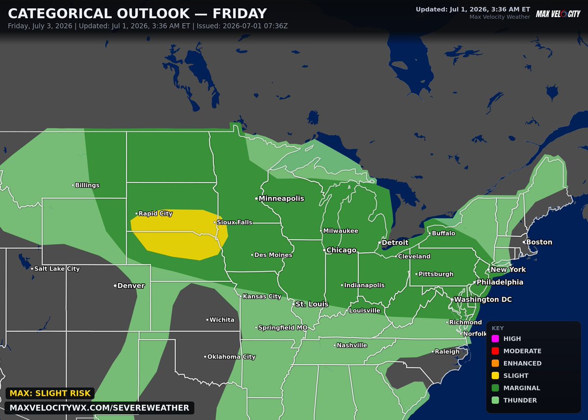MaxVelocityWX's tweet photo. There is a level 2 risk of severe weather on Friday for southern South Dakota and northern Nebraska, where thunderstorms are expected to develop along a residual outflow boundary left behind by Thursday's storm complex. There remains uncertainty as the current region assumes that storms forming north should remain elevated atop cooler, more stable air. However, if there is further destabilization than currently expected, the risk area could be adjusted in later updates to include more of South Dakota.

Elsewhere, we have a MASSIVE area under a level 1 risk that alone has over 100 million people under it. Of course, there is probably zero surprise at this point the Midwest is once again involved, and that once again, there will be morning thunderstorms migrating out of the Missouri Valley. With this being a repetitive pattern that keeps hinging on previous activity, this being 2 days out means models still have heavy disagreement on how this activity will evolve. The southern portion of the risk would have better chances of severe weather if the storm complex is strong during the morning hours, pushing the favorable airmass south, while others keep it north. Once there is confidence on which scenario will unfold, a level 2 will likely be introduced as we get closer to Friday.

Further east into the Ohio Valley and Mid-Atlantic, an unstable airmass will lead to the beginning of what could be several days of thunderstorm chances for these areas. While shear on Friday will be weaker in comparison to the areas mentioned above, these isolated, disorganized storms will still present a localized threat of damaging downburst winds with any pulse cell that can establish itself.