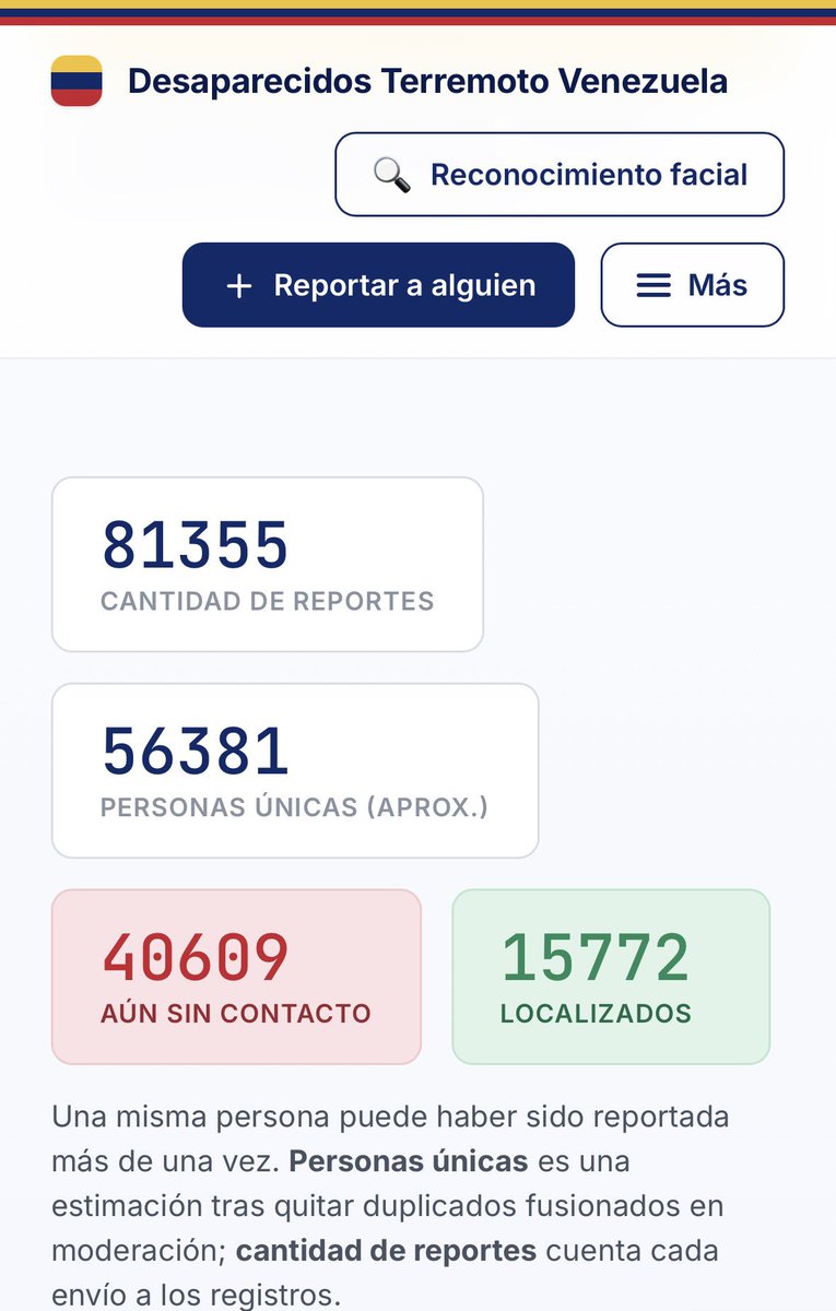 Traderabc's tweet photo. @MelanioBar Me extraña que no hayan bloqueado esta web.. https://t.co/zTG01KGSeo