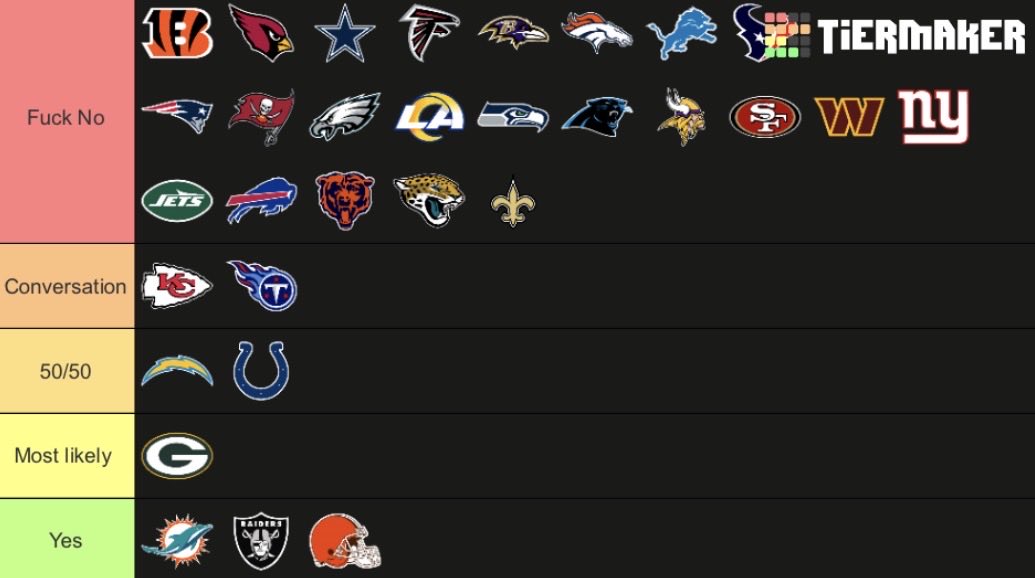 Jackson_Muse's tweet photo. Would D.K Metcalf be the best Wr on your roster? https://t.co/qeBQob2xsP