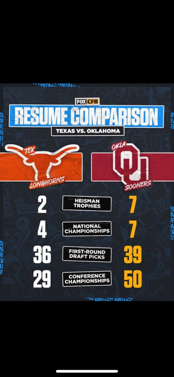 gotchagetcha's tweet photo. @CoachSnark When these numbers change then Texas can open its “pole smoker” https://t.co/8OtajSJ7WC