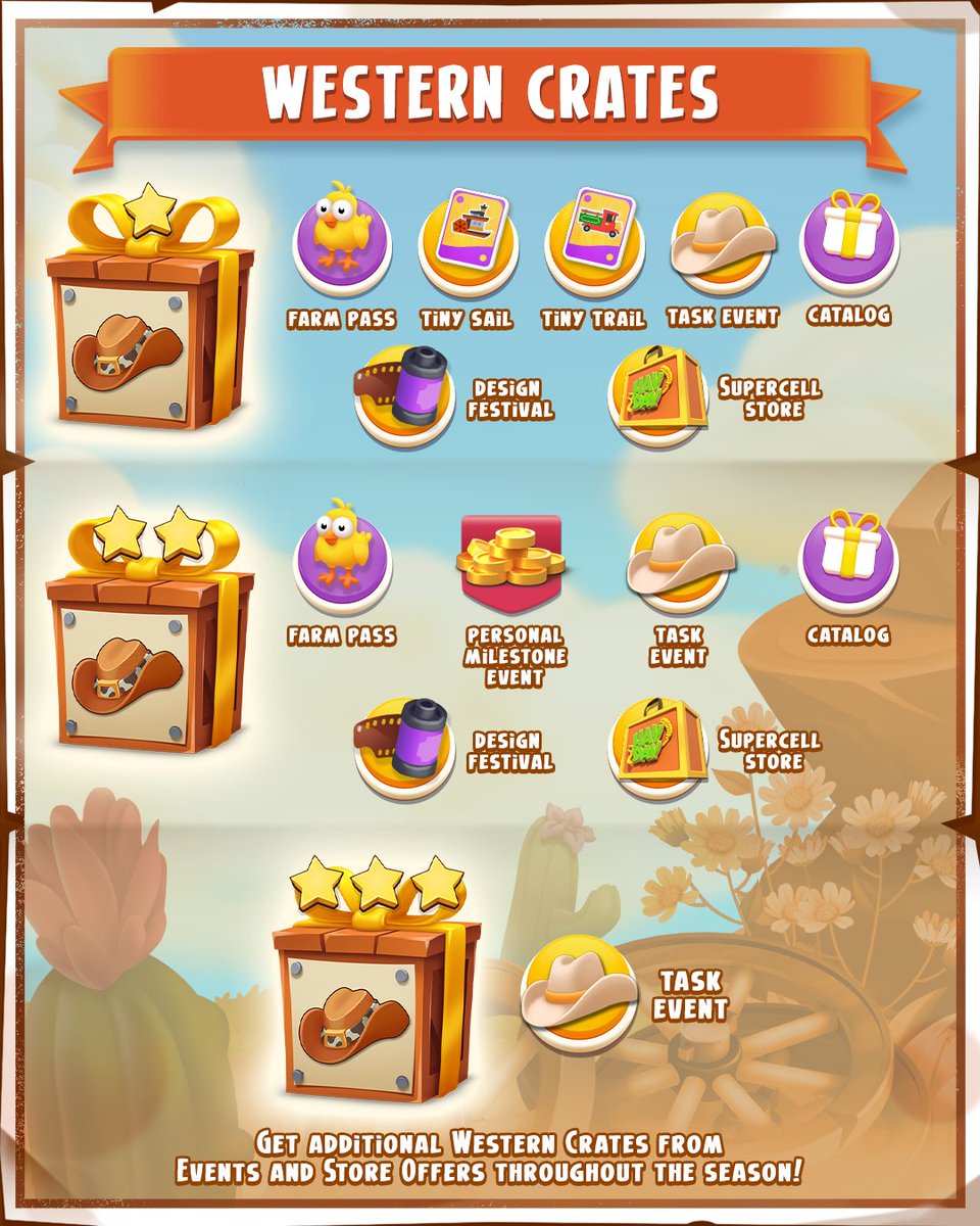 hayday's tweet photo. All you need to know about Western Crates! 🤠 https://t.co/m5fZ5ow9FV