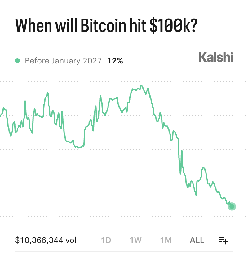 MaxCrypto tweet picture