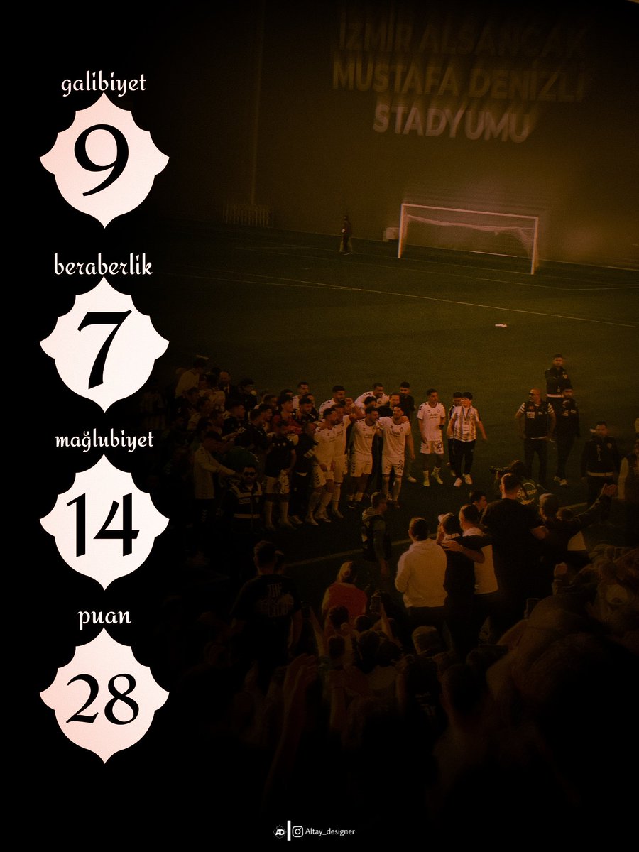 Altay_designer's tweet photo. 25/26 sezonu Altay'ımızın istatistikleri. ✅ https://t.co/iLSi2dPAZK