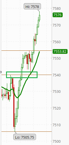 jedimarkus77's tweet photo. ANOTHER purely random coincidental #ES_F #BGL day? https://t.co/qKPC8PxlWL