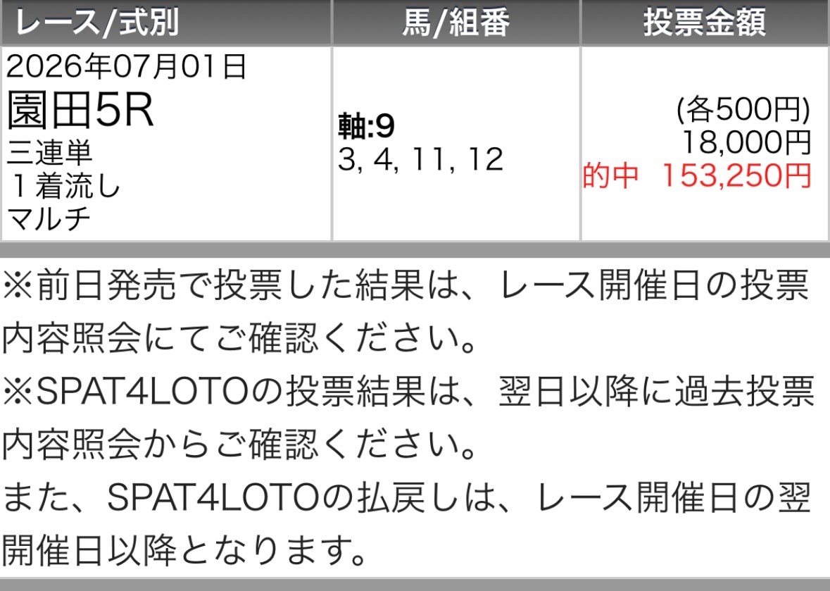 maria_0515_'s tweet photo. 園田1R［無料予想］欲しい方→いいねRP☝️
※多ければツイート公開するから

🔥園田開催初日に続き連勝へ🔥
㊗️昨日［園田］勝負レース全的中㊗️ https://t.co/i9gcI38VJi