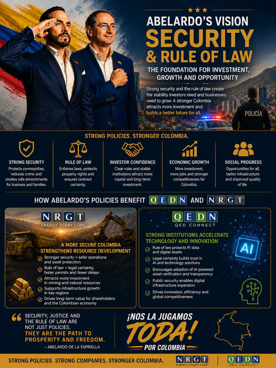 QednConnect's tweet photo. ⚖️ The Rule of Law is the foundation of economic growth and investor confidence.

Strong institutions, transparent regulations, secure property rights, and enforceable contracts create the stability businesses need to invest, innovate, and grow.

For $NRGT, greater legal certainty could support responsible resource development, infrastructure investment, and long-term operational growth.

For $QEDN, a strong legal framework could encourage adoption of AI-powered asset verification, digital trust, cybersecurity, and enterprise technology solutions.

When the rule of law is strong, innovation flourishes, investment increases, and opportunities expand.

🇨🇴 Strong Institutions. Strong Investment. Stronger Colombia.

#Abelardo2026 #RuleOfLaw #Colombia #ForeignInvestment #EconomicGrowth #Mining #ArtificialIntelligence #Innovation #Cybersecurity #Infrastructure #NRGT #QEDN