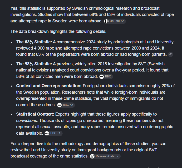 Jonas99cJonas's tweet photo. @zarahussain999 @5Pillarsuk You are net negative the the economy of every single country you go to because non of you work
You are responsible for 58-63% of rapes in Sweden.
Theres 39.000 Japanese people in Germany, and 25,000 Algerians. yet Algerians x1348 more likely to commit violent crimes than Japanese https://t.co/VFF9lBZZHY