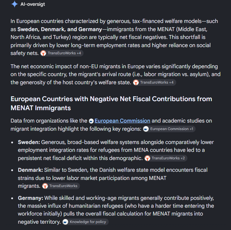 Jonas99cJonas's tweet photo. @zarahussain999 @5Pillarsuk You are net negative the the economy of every single country you go to because non of you work
You are responsible for 58-63% of rapes in Sweden.
Theres 39.000 Japanese people in Germany, and 25,000 Algerians. yet Algerians x1348 more likely to commit violent crimes than Japanese https://t.co/VFF9lBZZHY