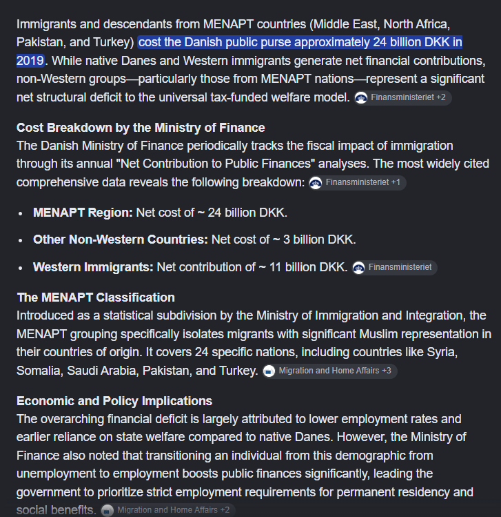 Jonas99cJonas's tweet photo. @zarahussain999 @5Pillarsuk You are net negative the the economy of every single country you go to because non of you work
You are responsible for 58-63% of rapes in Sweden.
Theres 39.000 Japanese people in Germany, and 25,000 Algerians. yet Algerians x1348 more likely to commit violent crimes than Japanese https://t.co/VFF9lBZZHY
