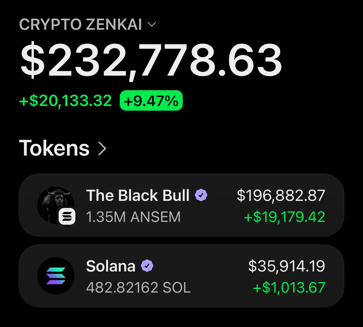 zenkaixbt's tweet photo. Airdrop getting sent soon

Just comment your solana address

Also be following me with notifications on

And MAX ENGAGE on my pinned tweet 📌 https://t.co/yAFNlIWCly