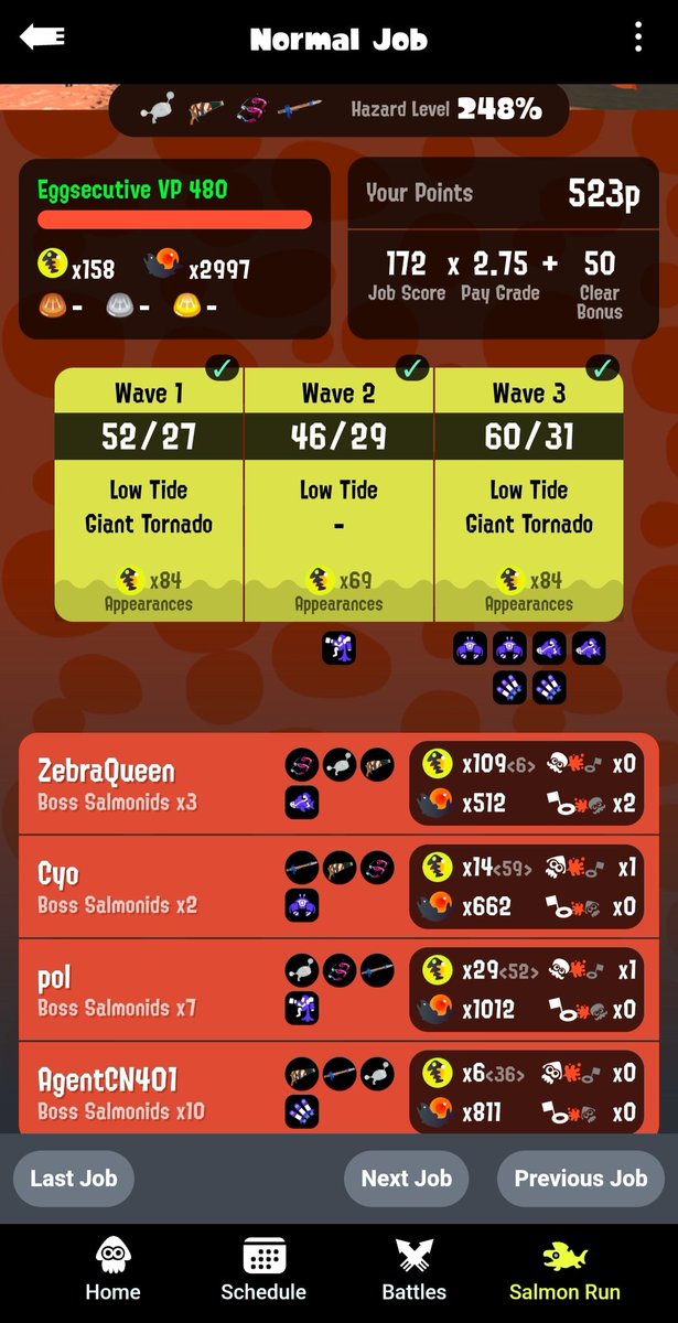 ZebraQueenzy's tweet photo. Welp bye bye 108 say hello to new record of 109 lol and again cause of tornado sandwich lol
Im happy I got a new score when I never thought about it yay!
Thanks @BigCN401 @InklingOnFire and random
#Splatoon3 #SalmonRun https://t.co/xvZs932IFW