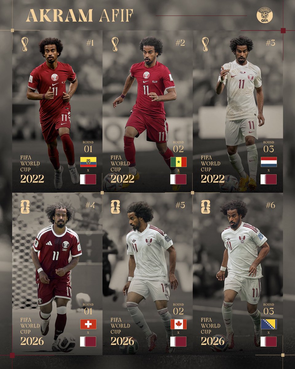 الاتحاد القطري لكرة القدم tweet media