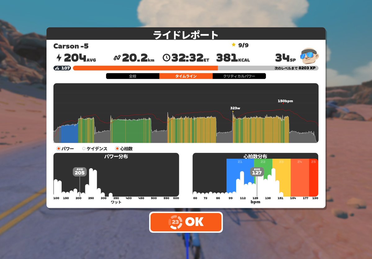 hage4500's tweet photo. 水曜のzwift！

ホントは昨日の夜がSSTだったけど、疲れて寝てしまい朝もやる気出ずに、、、

夜になって何とかローラーに乗って、、、

とりあえず、Carsonの30分メニューを！

ワットは掛かってたけど心拍が上がりきらず完遂！

その後、今週のポータル登ったら途中でやっと最大心拍まで上がった！👍 https://t.co/6egGYD8Ng5