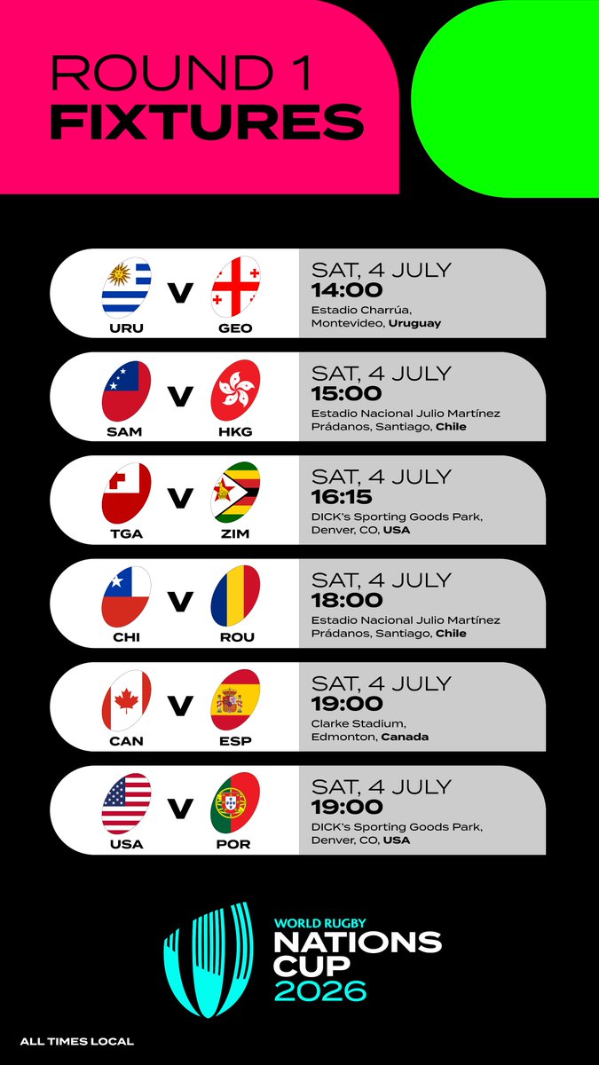 worldrugbymedia's tweet photo. 🏉 The inaugural World Rugby Nations Cup kicks off this Saturday 4 July in the Americas.

The new competition is designed to accelerate the global growth of the game, featuring 12 Rugby World Cup-qualified nations competing in even-numbered years across July and November. https://t.co/VyyUmvx8w6