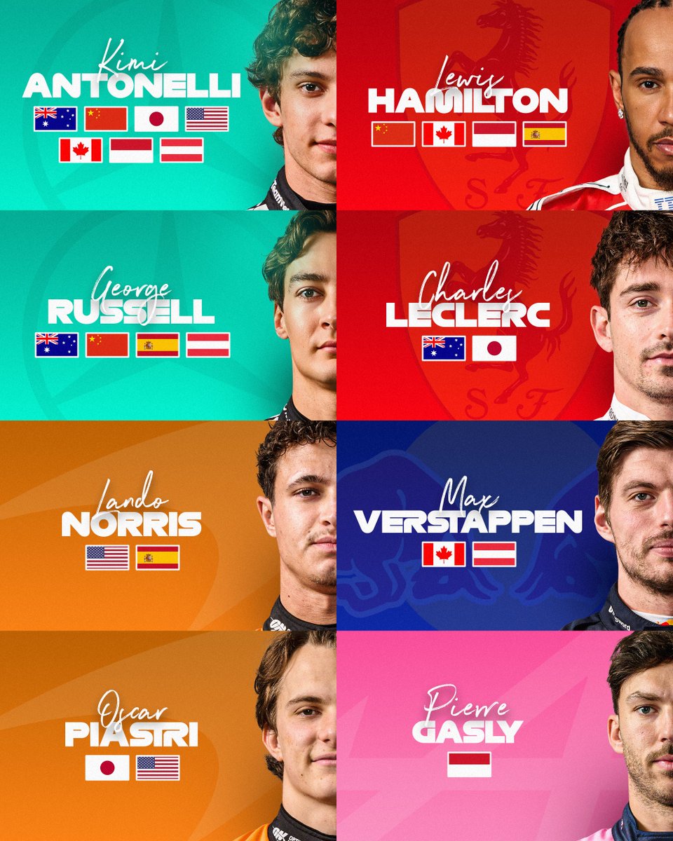Formula 1 tweet media