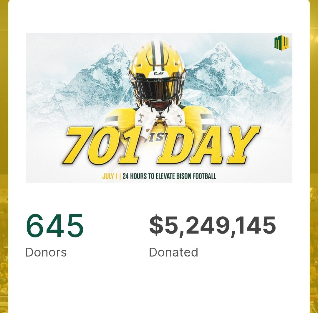 ChampionsNDSU's tweet photo. 56 to go! #NDSU #bison701 https://t.co/IBv3ink6JP