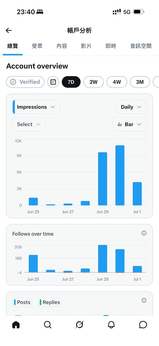 DM tweet media