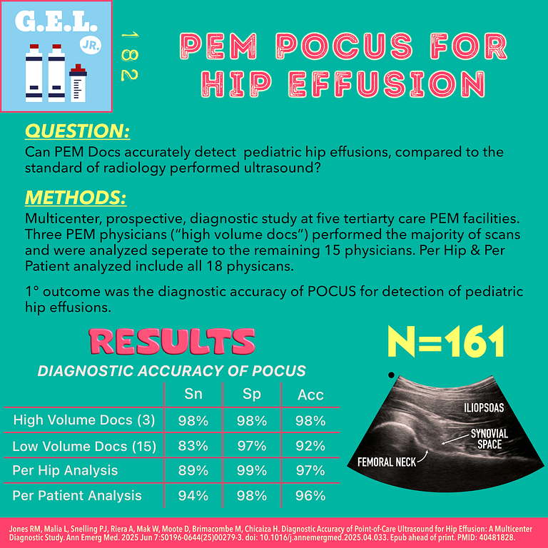 PratsEM's tweet photo. US GEL PODCAST #182!
#GELJr PEM POCUS for Hip Effusion
#POCUS #FOAMed #USGEL
https://t.co/EwFxR3KYmA https://t.co/ooJEiafZTI