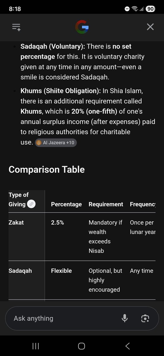 Adrianhard23761's tweet photo. @TRobinsonNewEra Islam already has its own economy, each muslim donates mandatory 2.5% of income back to islam https://t.co/neGoWM9g45