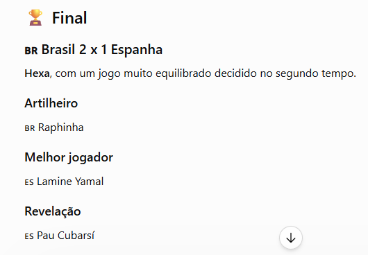 jvsa_08's tweet photo. ai ai esse chat gpt nçao sabe o que fala kkkkkkkkkkk https://t.co/DSZpRVj225