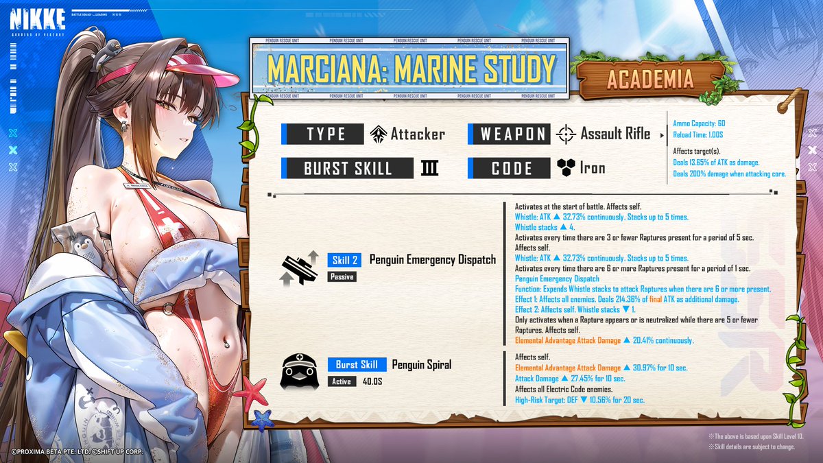 NIKKE_en's tweet photo. 【NIKKE Motion Demonstration and Skill Introduction】

Marciana: Marine Study uses AR: Rescue the Penguin.

Marciana: Marine Study is an Attacker who grows stronger as the number of Raptures decreases.

When using her Burst Skill, she enhances herself and attacks the enemy.

Check out Marciana: Marine Study's skills below!

※Skill level is valued as 10
※There is a possibility that the skills may be changed in the future
※This video was recorded in the beta environment, please refer in-game for the most accurate version

#MarcianaMarineStudy