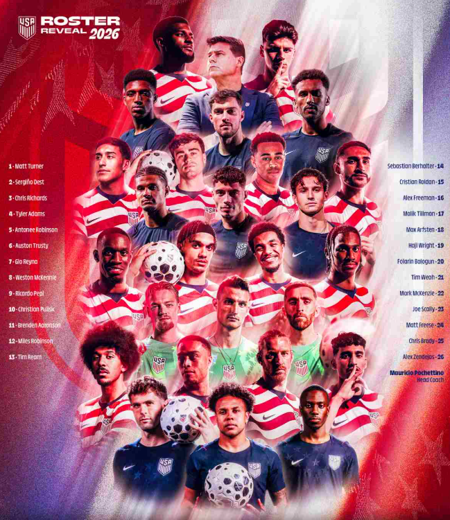 huynhlongcrypto's tweet photo. I believe the United States will win 3-0 against Bosnia.

USA USA USA https://t.co/cdmHKKYi7c